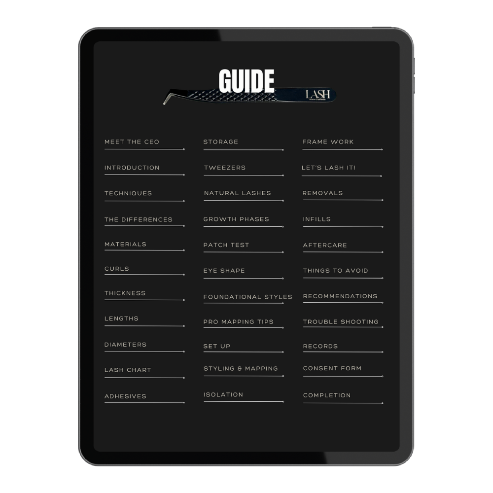 Tablet with details of the Guide